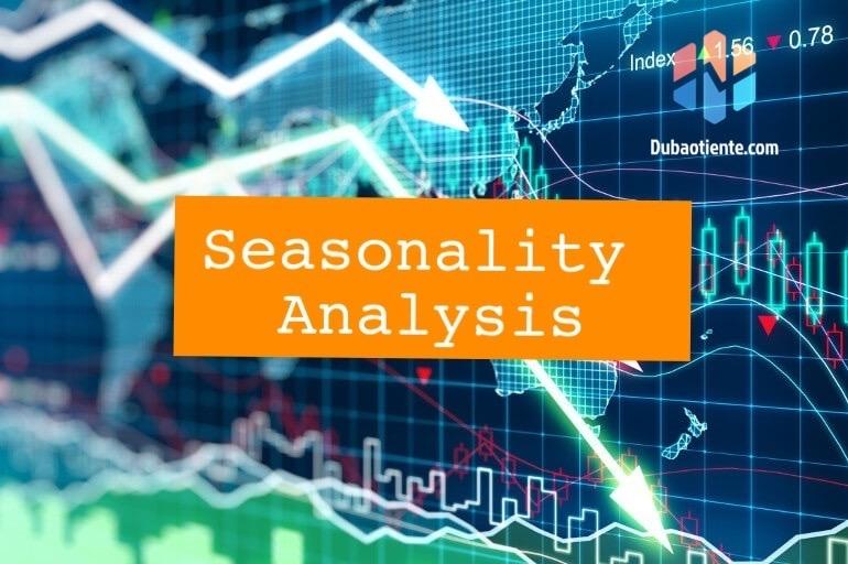 Phân tích Seasonality Chart thị trường tài chính trong 20 năm trở lại đây theo Heat Map (Biểu đồ nhiệt)