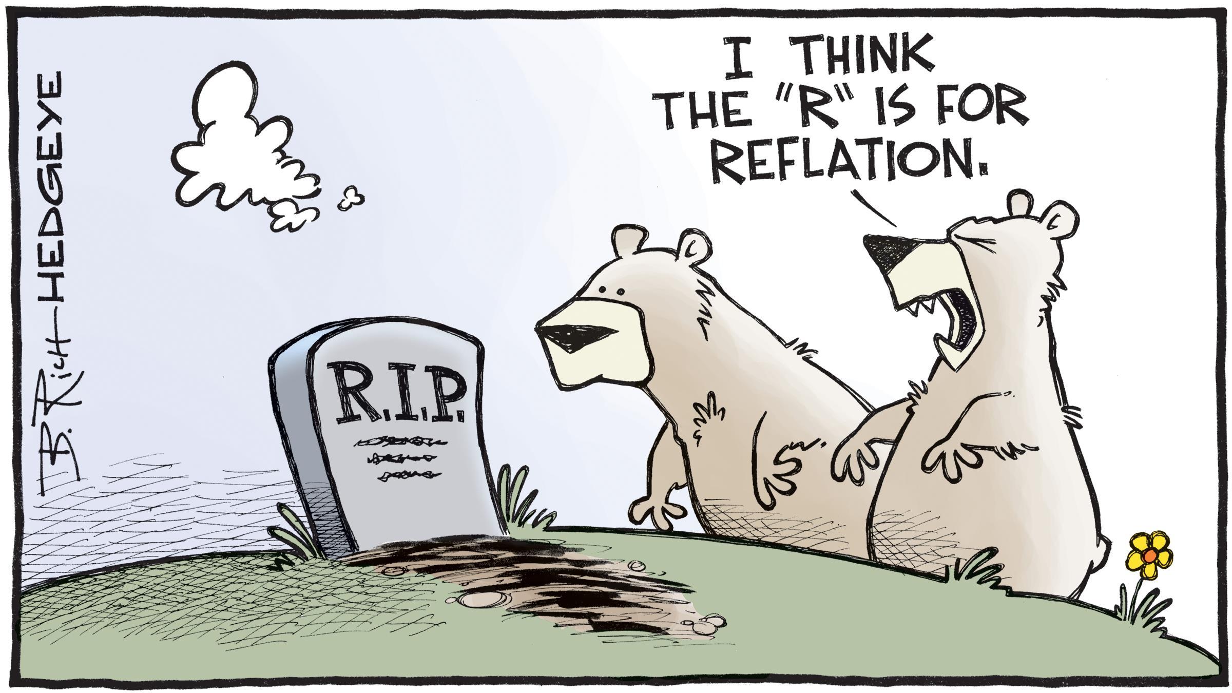 Câu chuyện về "reflation" sẽ liệu sẽ còn dẫn dắt thị trường đi tới đâu?