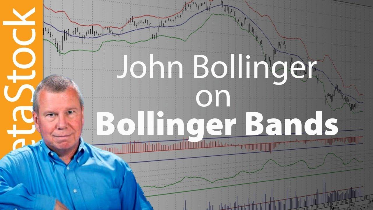 22 quy tắc sử dụng Bollinger Band của tác giả John Bollinger