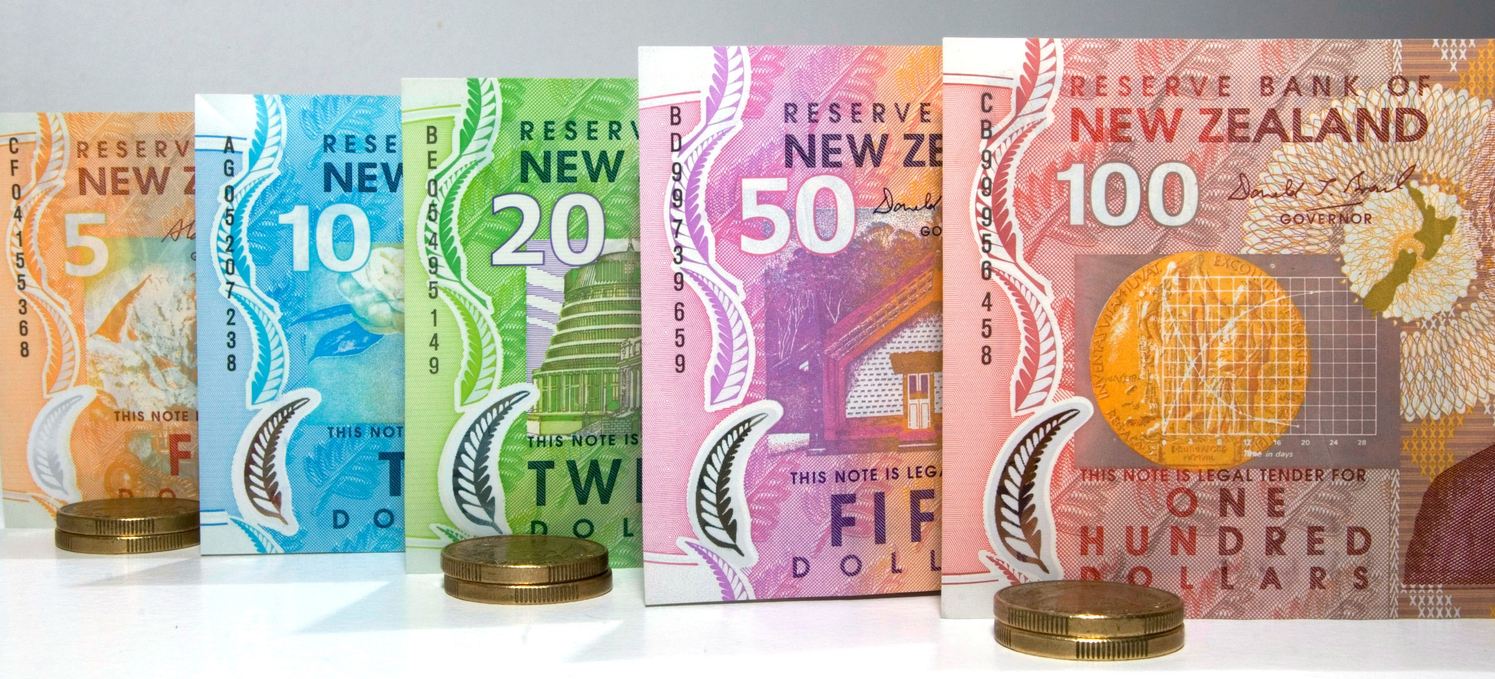 Phân tích kỹ thuật NZD/USD: RBNZ tăng lãi suất, nhưng vẫn chưa đủ để giúp NZD!