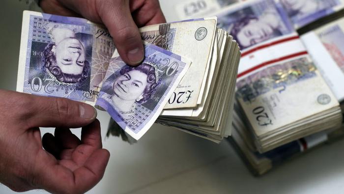 Nhận định Bảng Anh: GBP diễn biến thế nào trước quyết định từ BOE