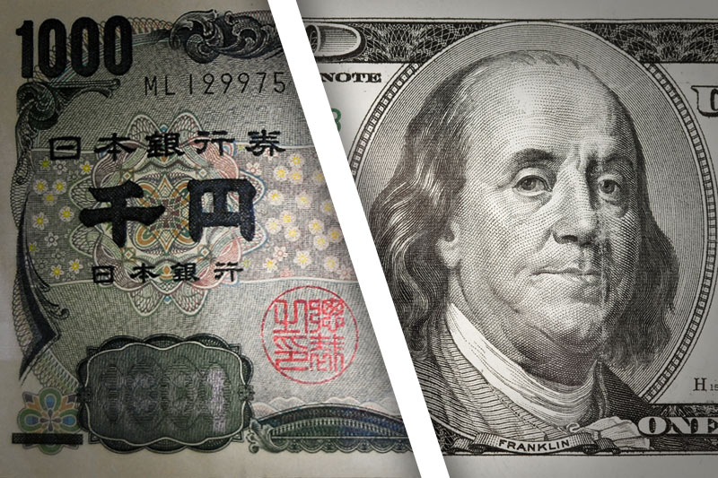 Yên Nhật tích lũy bất chấp sự suy yếu của đồng Đô la Mỹ