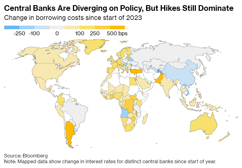 Các ngân hàng trung ương lớn cân nhắc tiếp tục thắt chặt chính sách để kiềm chế lạm phát