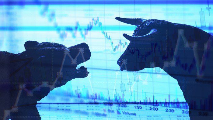 Nhận định Dow, Nasdaq và Nikkei: Phe bò đấu tranh để giành lợi thế