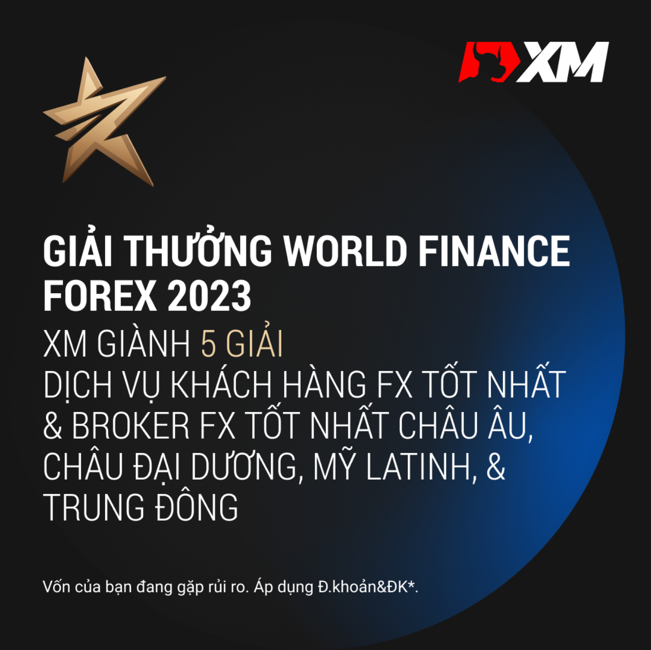 XM xuất sắc giành năm giải thường "World Finance Forex 2023"