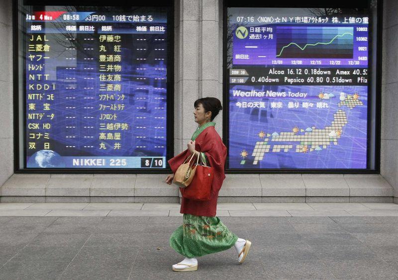 Hợp đồng tương lai chỉ số Nikkei “vui vẻ” chạy theo đà tăng giá