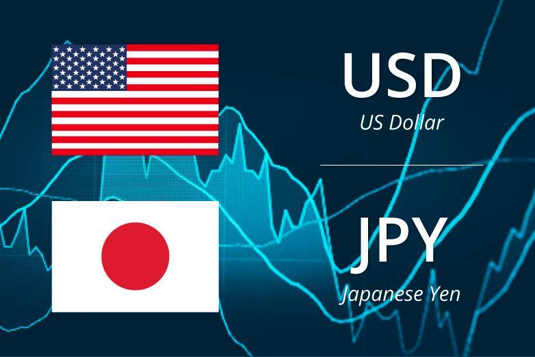 Phân tích kỹ thuật USD/JPY Intraday: Chịu áp lực trong ngắn hạn