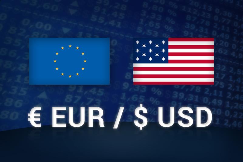 Triển vọng EUR/USD: Có tiềm năng lên mức 1.1495 khi RSI trong ngưỡng quá mua.