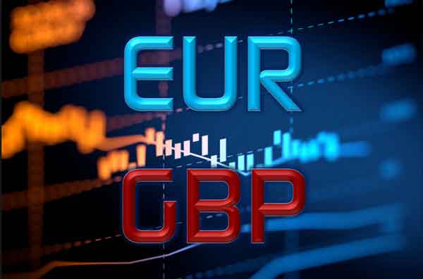 EUR/GBP sẽ được thúc đẩy mạnh mẽ từ luồng tin tức và dữ liệu sắp được công bố ở Anh