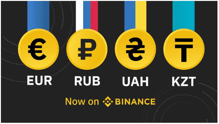 Binance bổ sung tính năng mua tiền mã hóa trực tiếp bằng đồng Rúp của Nga; Bitcoin tạo đỉnh mới của năm 2020