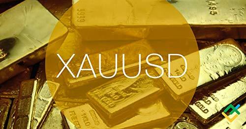 PTKT giá vàng: XAU/USD tiến vào vùng kháng cự quan trọng