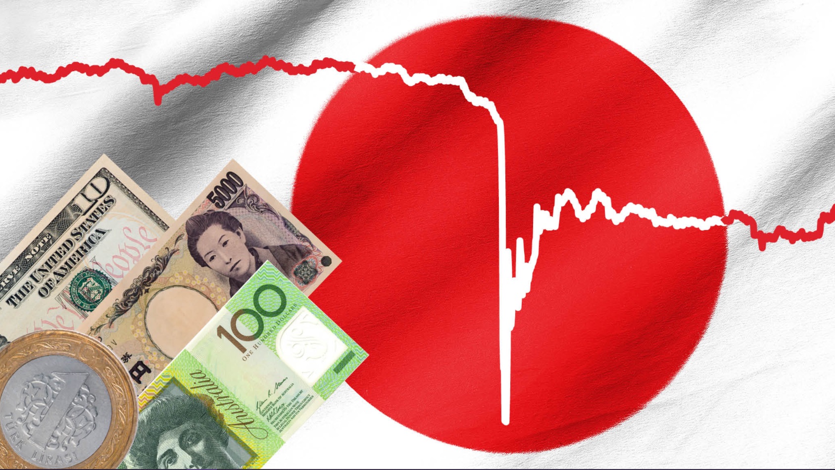 Dollar-Yen sẽ giảm xuống thấp hơn 108
