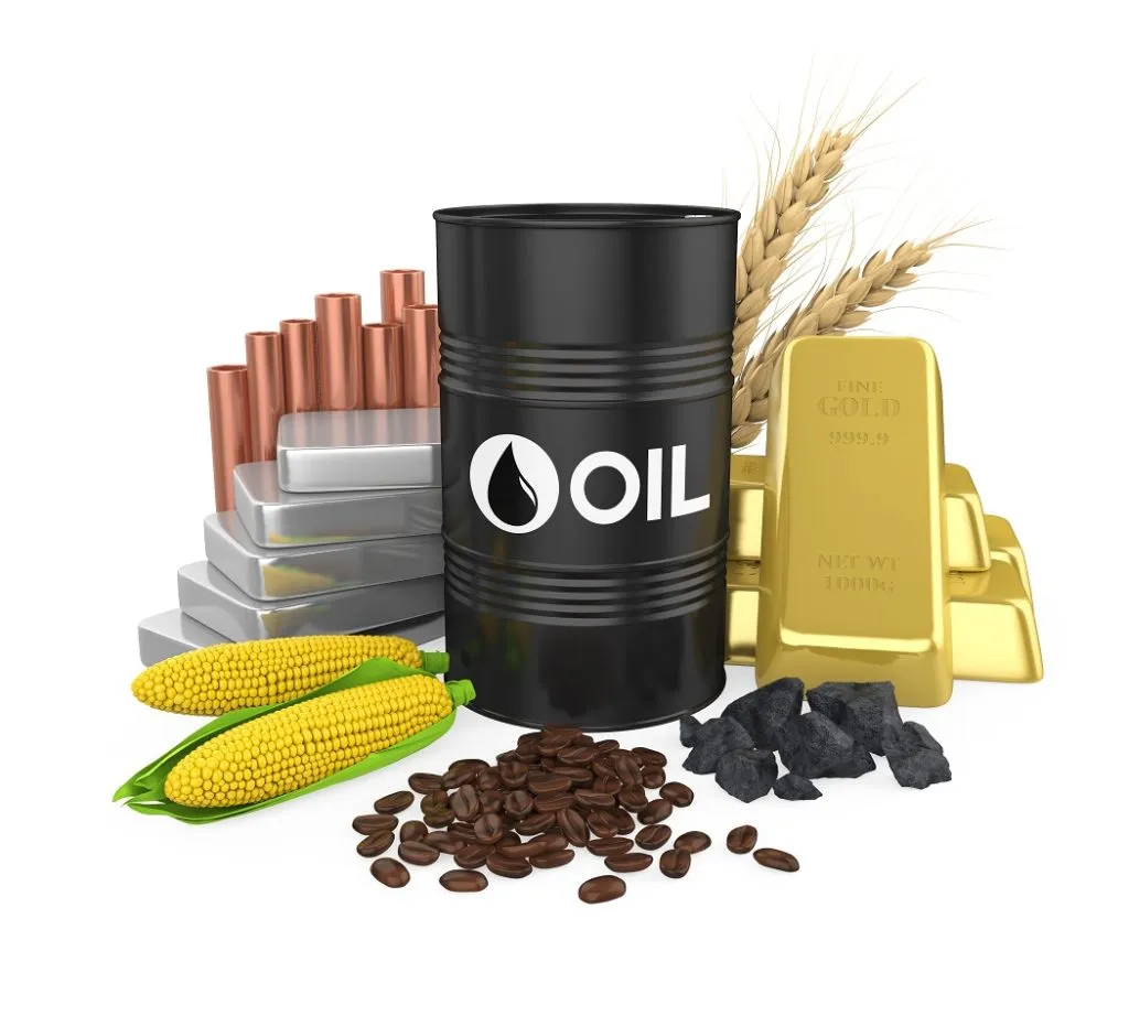 Commodity Valuation - Overview, Pricing Methods, Process