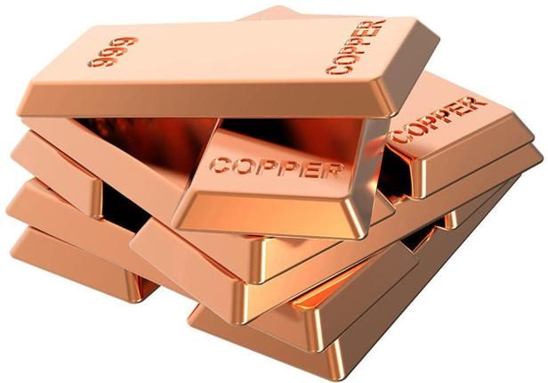 The Reddish Orange, Shiny Metal: Copper commodity | Commodity market,  Silver news, Copper fall