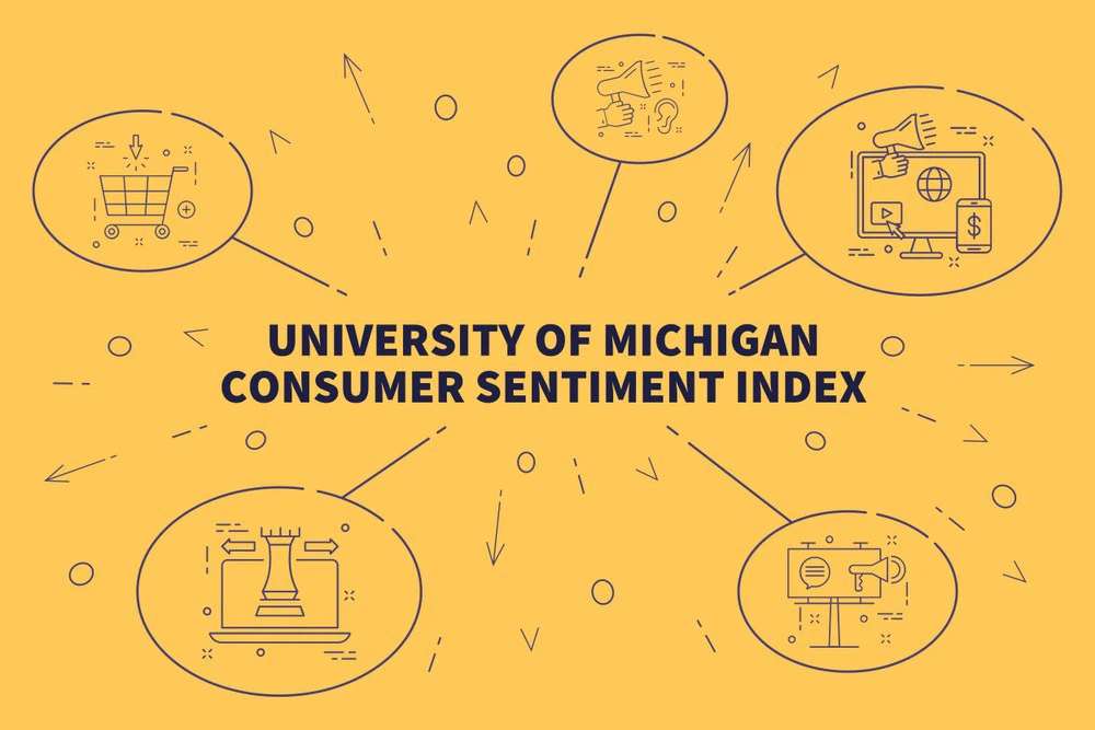 Chỉ số tâm lí tiêu dùng của Đại học Michigan (Michigan Consumer Sentiment  Index) là gì?