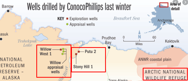 Politico on ConocoPhillips' oil development in Alaska, one of the first major new oil projects in Alaska in years.