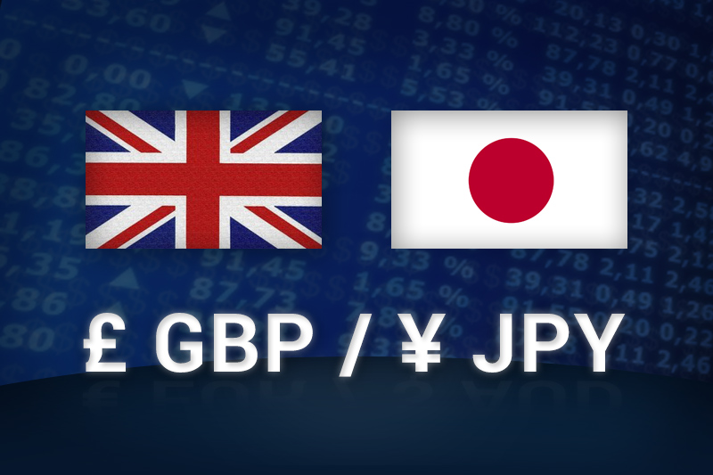 Phân Tích GBP/JPY Ngày 29/1: Triển Vọng Tăng Giá - Investo