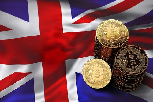 How and Where to Buy and Sell Bitcoin in the UK – 2020