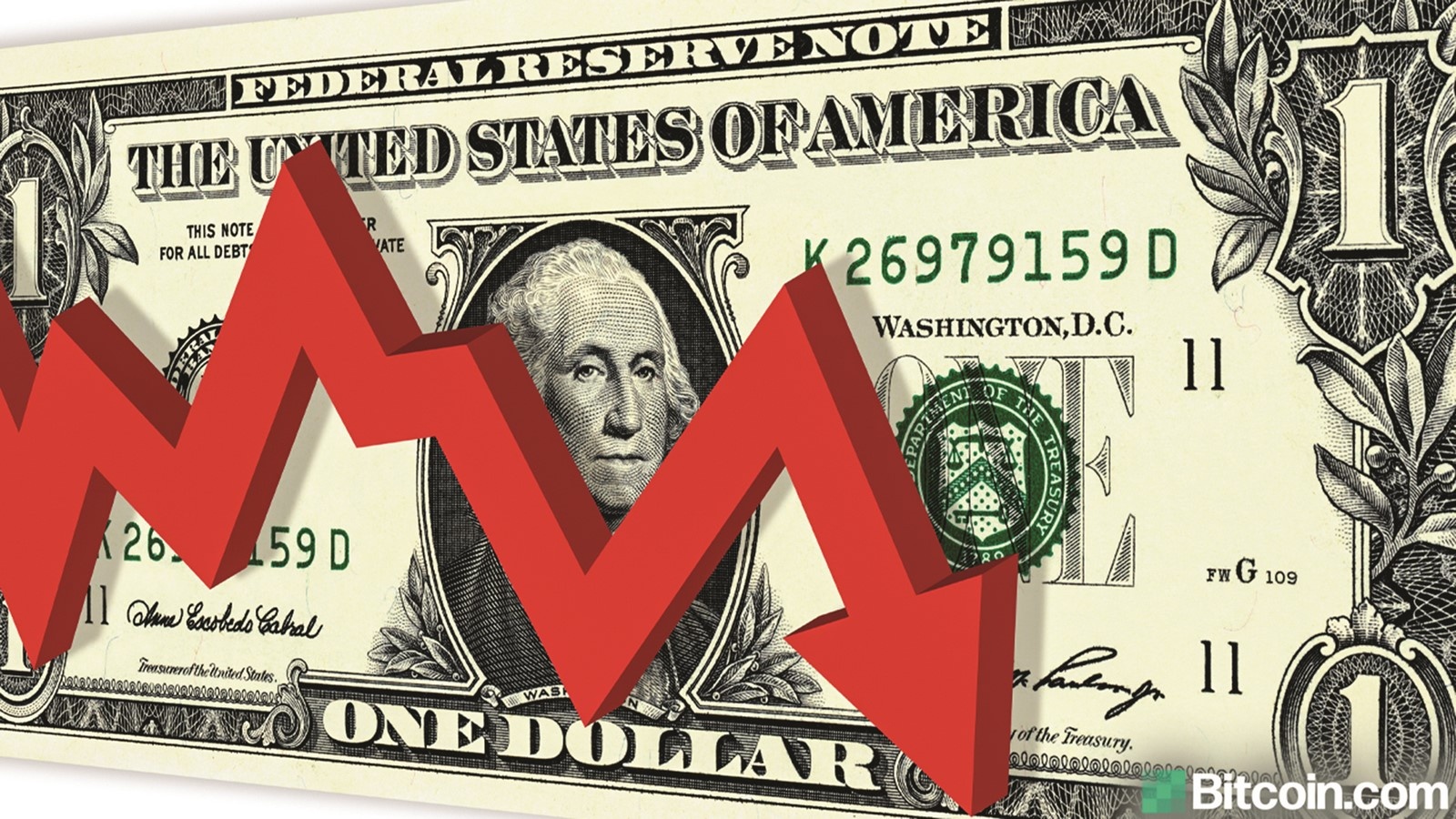 Triển vọng đồng USD - Trước bờ vực của sự suy yếu