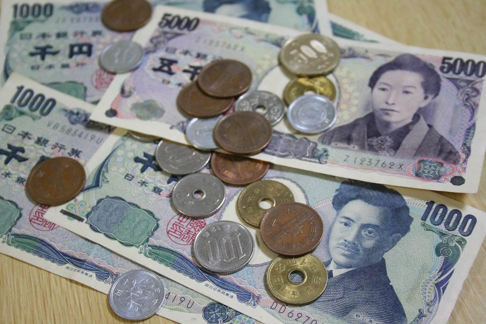 Phân tích kỹ thuật đồng Yên Nhật ngày 29/12: Trước khi kết thúc năm, USD/JPY và CHF/JPY có gây bất ngờ?