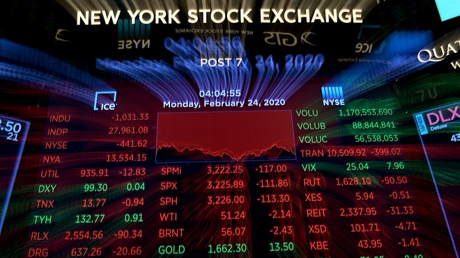 Các chiến lược gia tại HSBC kỳ vọng thị trường chứng khoán Mỹ gặp khó trong năm tới!