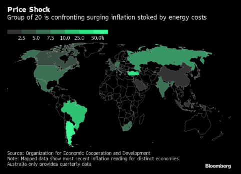 G-20 đang cố chống lại lạm phát gia tăng do giá năng lượng