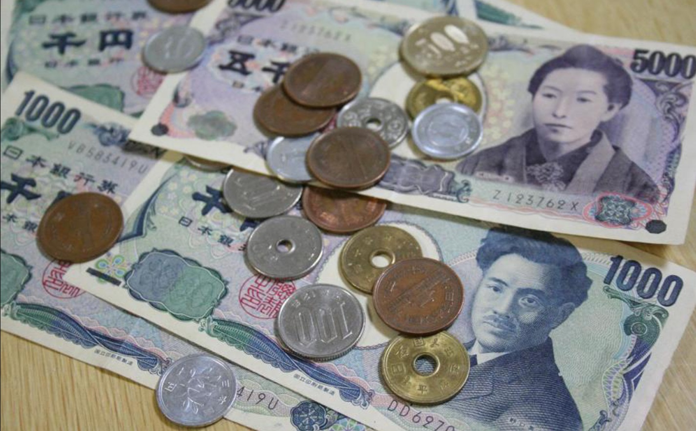 Đồng Yen biến động ra sao với nhu cầu trú ẩn gần đây?
