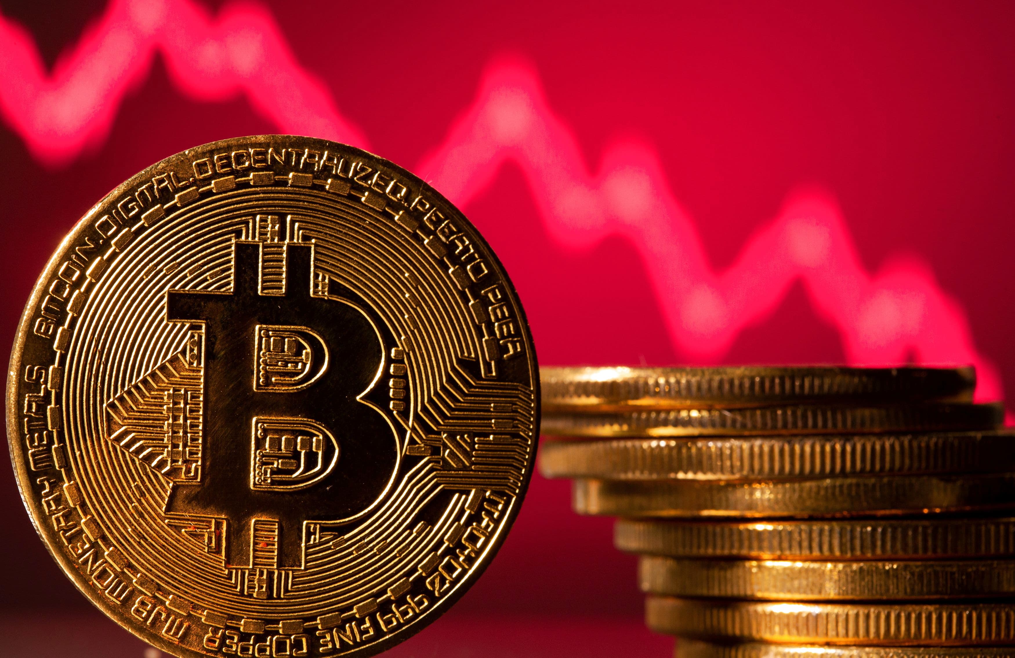 Bitcoin giảm xuống dưới $40,000 lần đầu tiên sau gần một tháng khi các nhà đầu tư đánh giá rủi ro vĩ mô toàn cầu