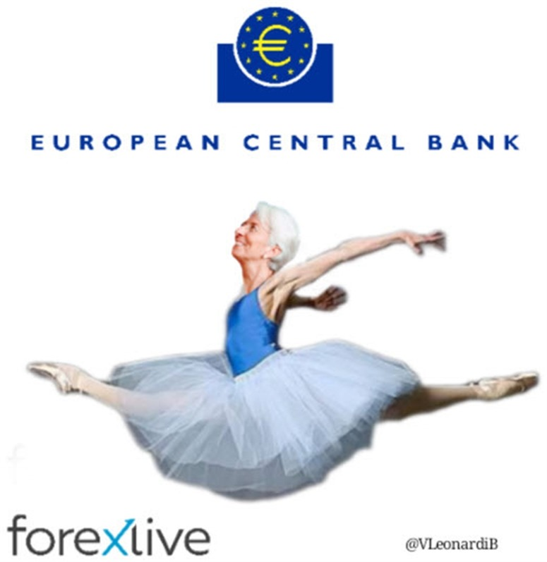 Lagarde ballerina meme ECB