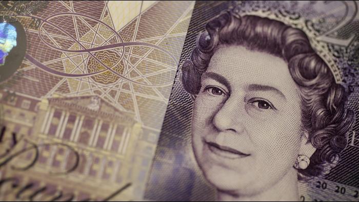 Triển vọng đồng bảng Anh: GBP/USD chịu áp lực do EUR suy yếu