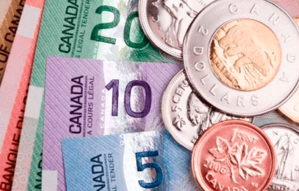 Nhận định đồng Canada: USD/CAD được hỗ trợ bởi giá dầu