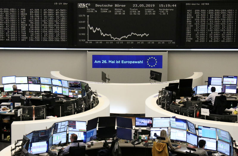 European stocks gain on EU election relief and auto shares surge By Reuters