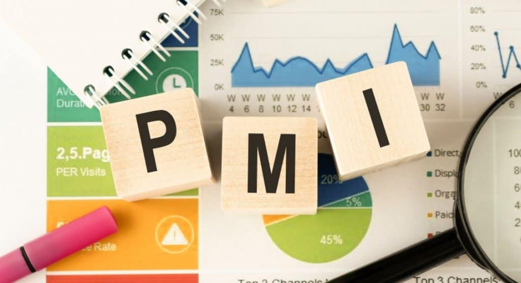 Chỉ số PMI là gì? Ý nghĩa và cách tính chỉ số PMI