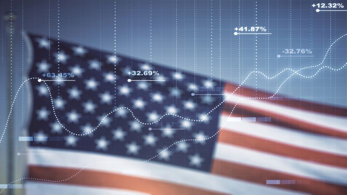 CPI Mỹ giảm 2 tháng liên tiếp: Lợi suất TPCP và DXY suy yếu, S&P 500 tăng
