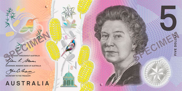 Triển vọng đô la Úc: Biến động bắt đầu vào năm 2023