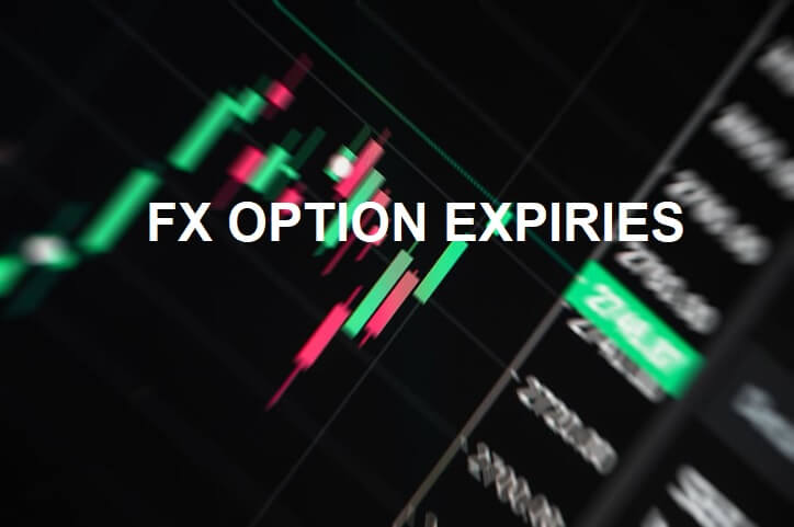 FX Options Market Combined Volume Expiries for 26th October 2020 | Forex  Academy