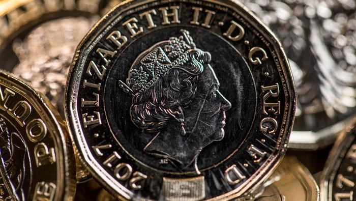 Phân tích cặp GBP/USD: Anh và EU nỗ lực đạt thoả thuận về Bắc Ireland