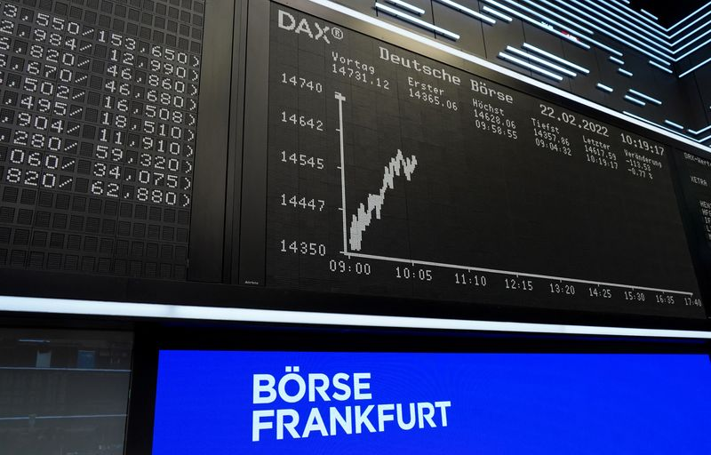 European stock futures edge higher; German GDP contracted in fourth quarter  By Investing.com