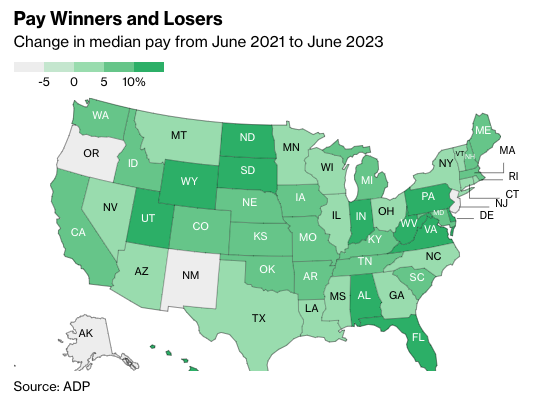 Sự thay đổi trong bảng lương của các tiểu bang tại Mỹ