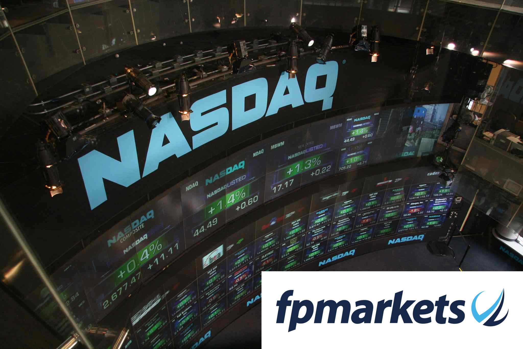 NASDAQ 100 giảm mạnh sau khi phá vỡ vùng hỗ trợ quan trọng