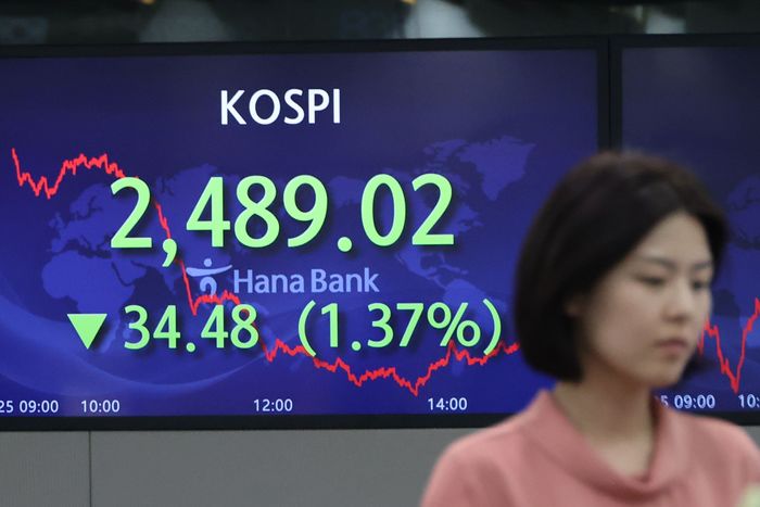 Lệnh cấm bán khống trên thị trường chứng khoán Hàn Quốc đưa phe bán tới thị trường tương lai