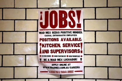 Australia ANZ Job Advertisements MoM