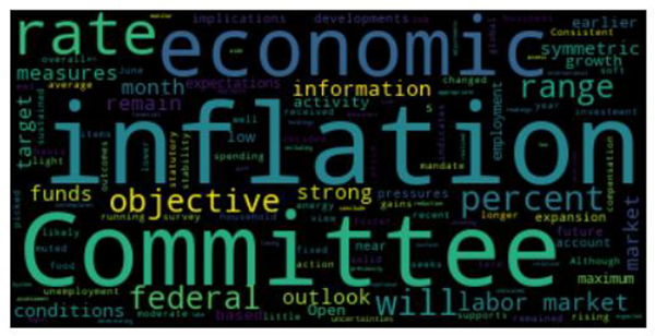 Image of Word Cloud: July 2019 FOMC Statement