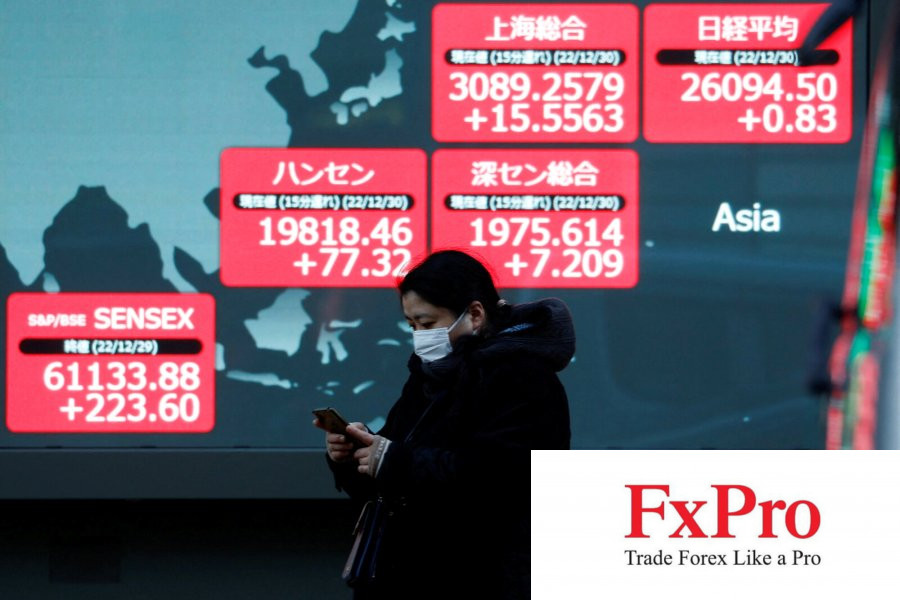 Cập nhật thị trường 05.02: Chứng khoán châu Á diễn biến tiêu cực, giá dầu kết thúc đà giảm mạnh