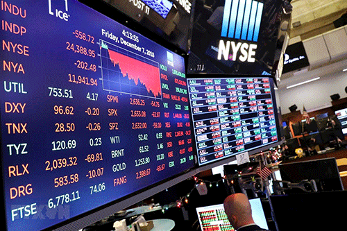 Chứng khoán Mỹ: "Cơn ác mộng" ập đến với cổ phiếu vốn hóa nhỏ
