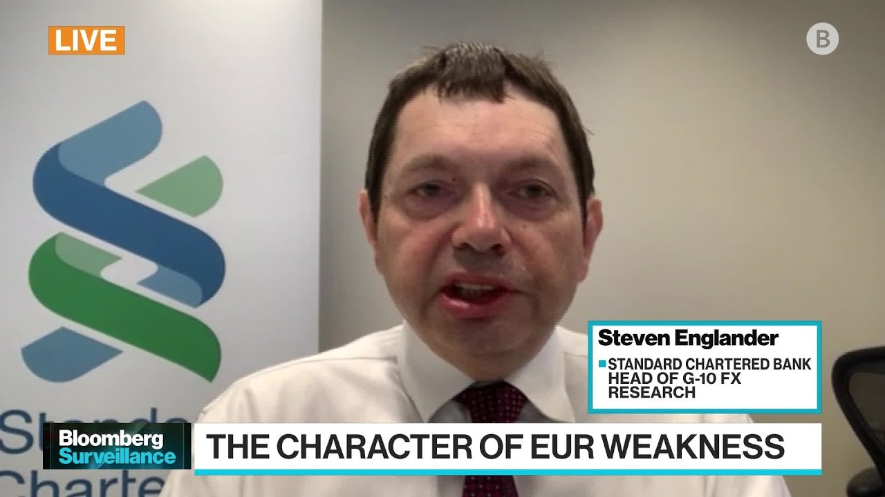 ECB Can't Do Much About Weaker Euro: Standard Chartered's Steven Englander