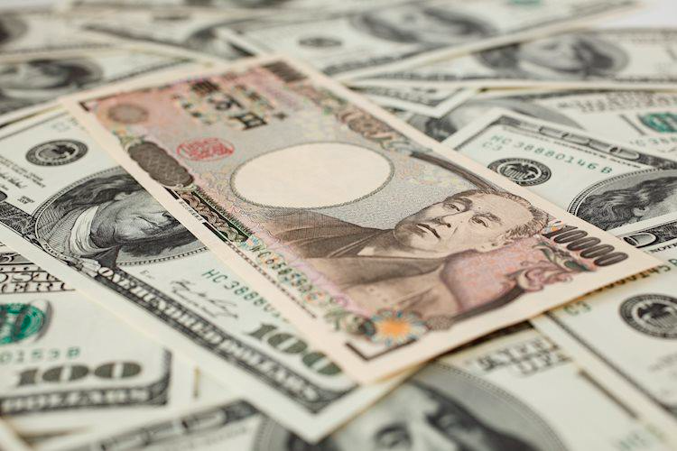 USD/JPY: Đồng Yên Nhật tiếp tục suy yếu. Phe mua do dự trước thềm quyết định chính sách quan trọng của BoJ vào thứ Sáu