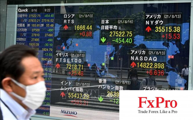 Cập nhật thị trường phiên Á 13.06: Chứng khoán châu Á khởi sắc khi nhà đầu tư phớt lờ quan điểm "diều hâu" của Fed Cập nhật thị trường phiên Á 13.06: Chứng khoán châu Á khởi sắc khi nhà đầu tư phớt lờ quan điểm "diều hâu" của Fed