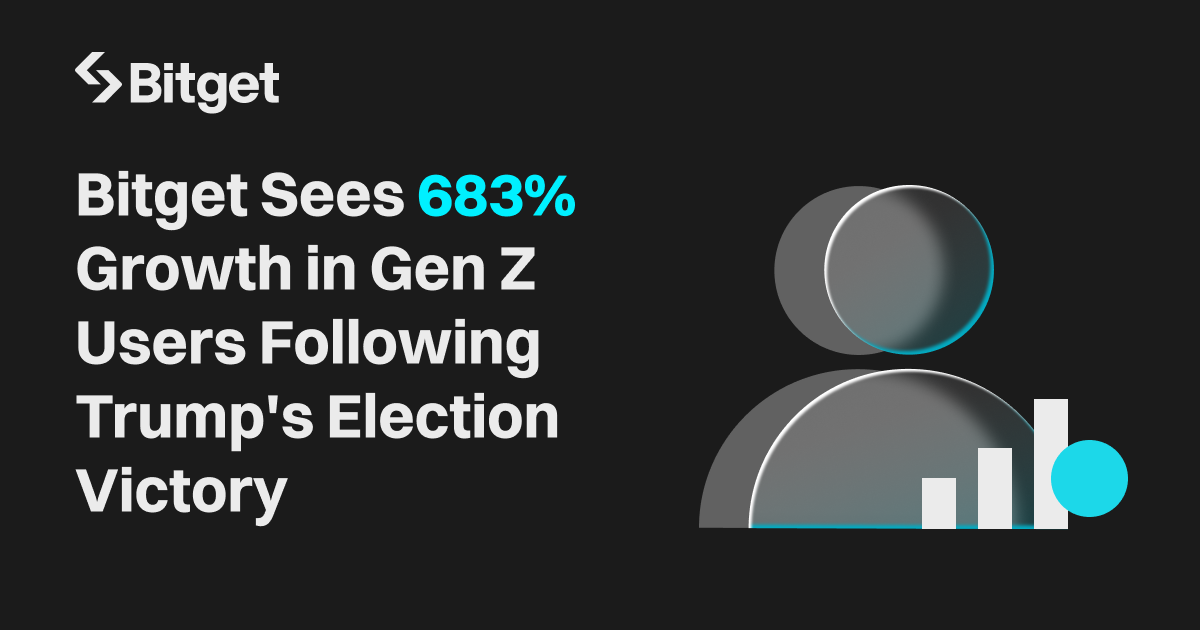Bitget ghi nhận số lượng người dùng GenZ tăng kỷ lục 683% sau chiến thắng bầu cử của Trump Bitget ghi nhận số lượng người dùng GenZ tăng kỷ lục 683% sau chiến thắng bầu cử của Trump