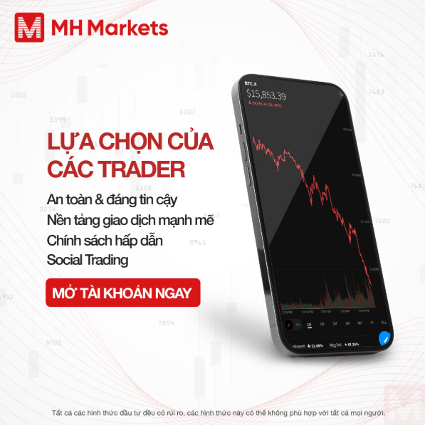 MH Markets: Sàn giao dịch hàng đầu cho các trader MH Markets: Sàn giao dịch hàng đầu cho các trader